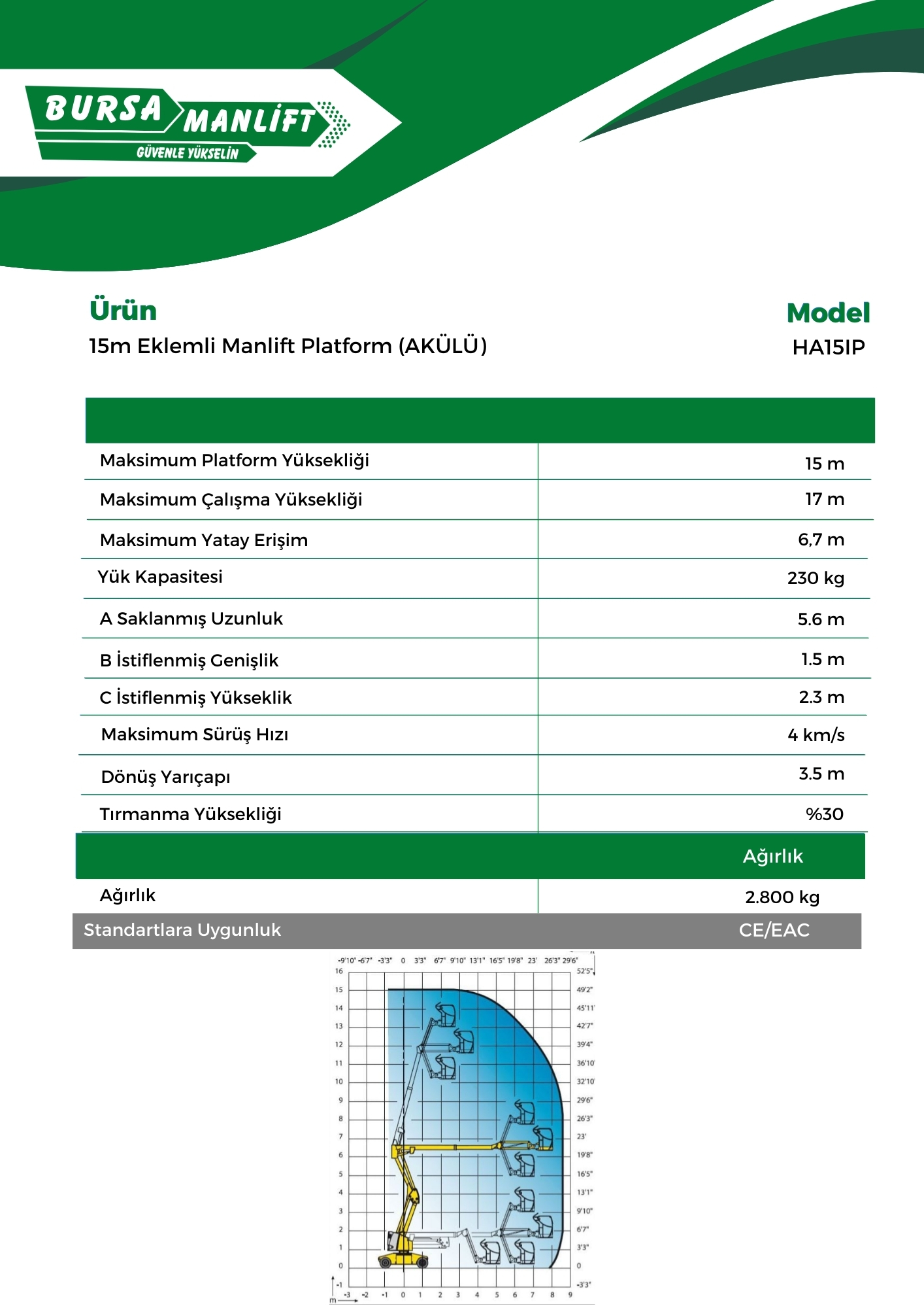 15m Eklemli Manlift Platform HA15IP (AKÜLÜ) (1)