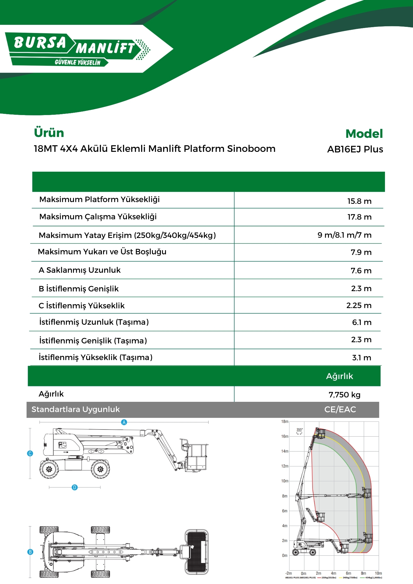 18MT 4X4 Akülü Eklemli Manlift Platform Sinoboom AB16EJ Plus (1)