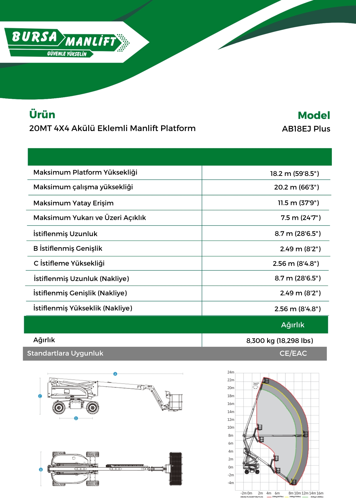 20MT 4X4 Akülü Eklemli Manlift Platform (1)