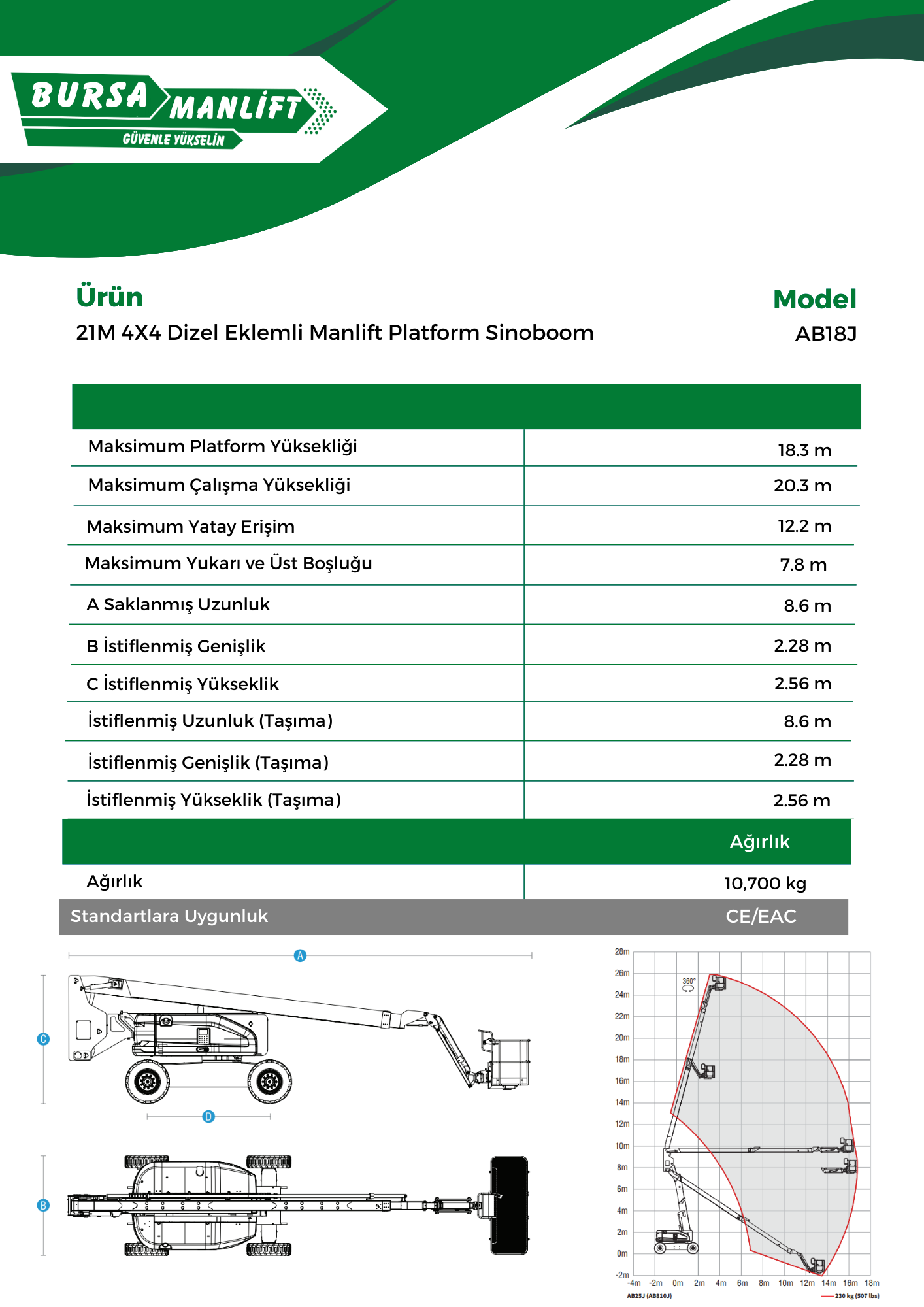 21M 4X4 Dizel Eklemli Manlift Platform Sinoboom AB18J