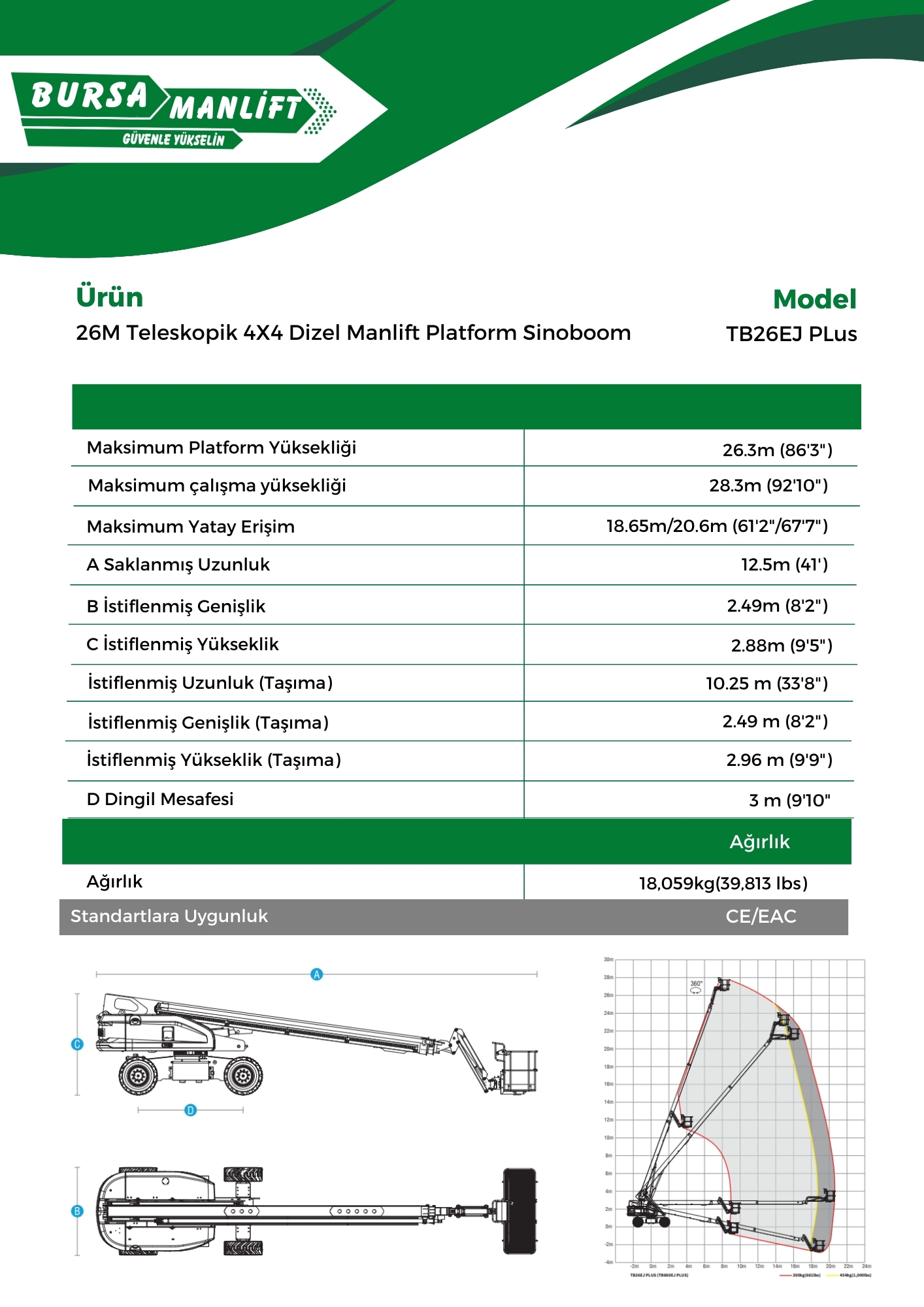 26M Teleskopik 4X4 Dizel Manlift Platform Sinoboom (1)