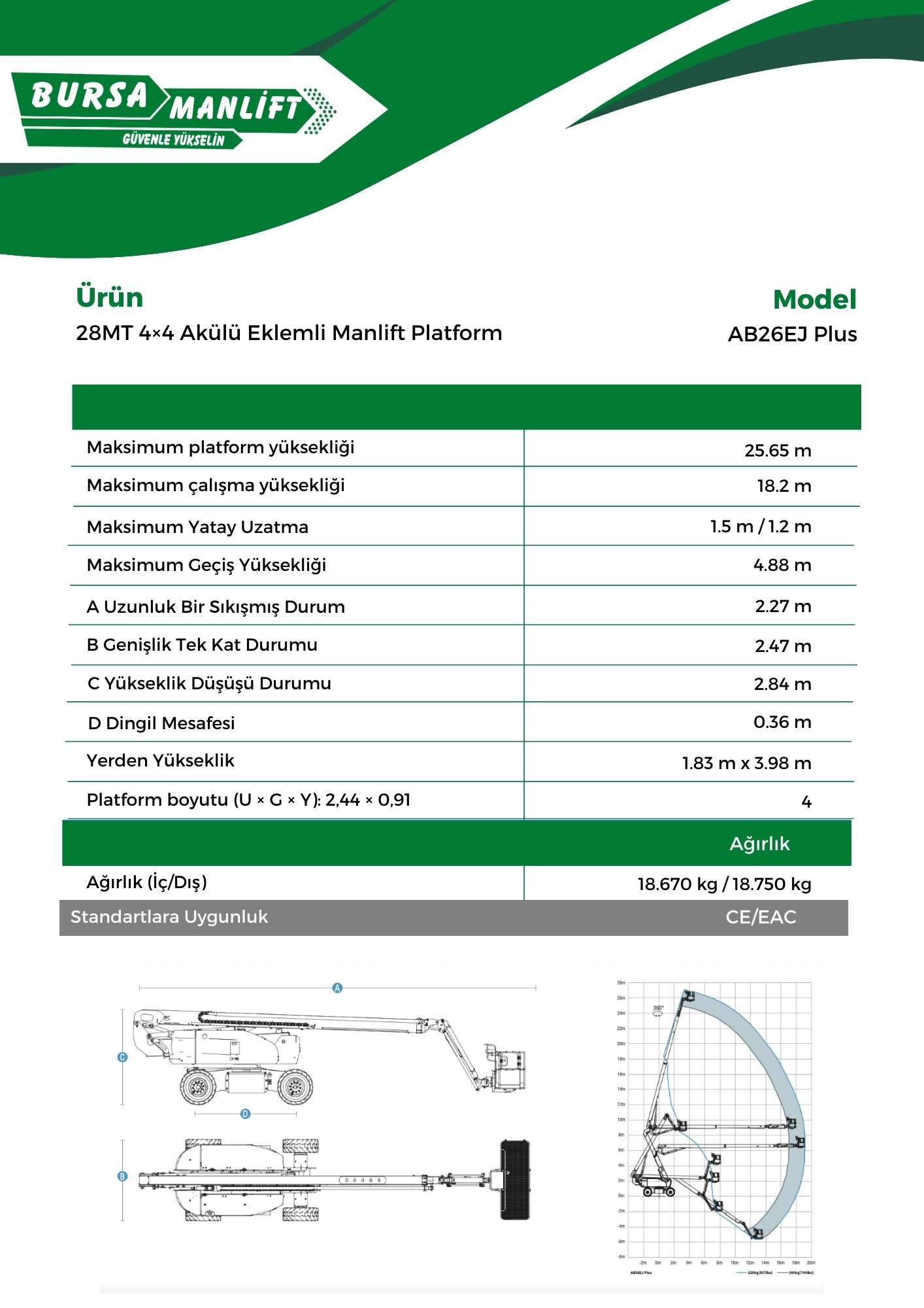 28MT 4×4 Akülü Eklemli Manlift Platform (1)